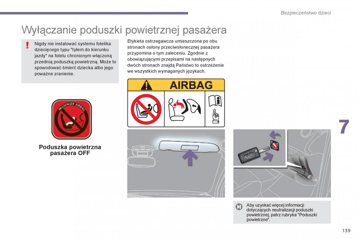 Peugeot 3008 Hybrid instrukcja obslugi / page 141