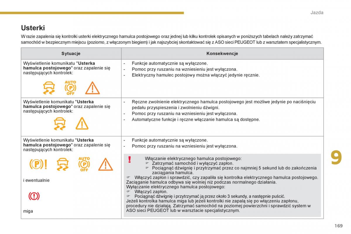 Peugeot 3008 Hybrid instrukcja obslugi / page 171