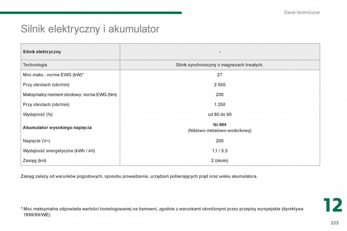 Peugeot 3008 Hybrid instrukcja obslugi / page 237