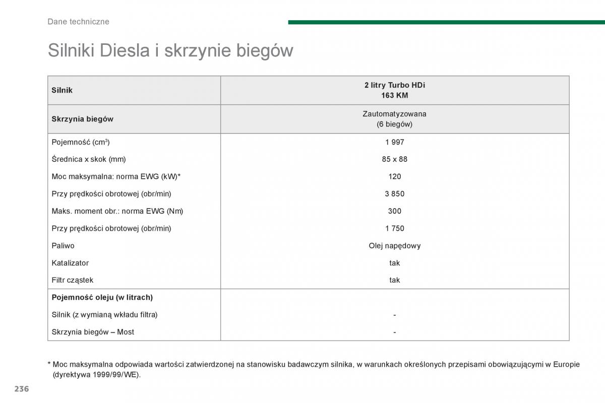 Peugeot 3008 Hybrid instrukcja obslugi / page 238