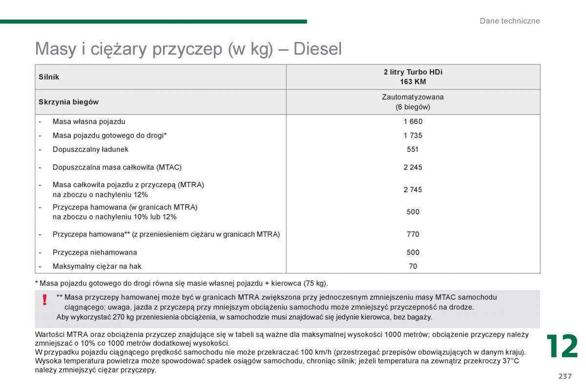 Peugeot 3008 Hybrid instrukcja obslugi / page 239