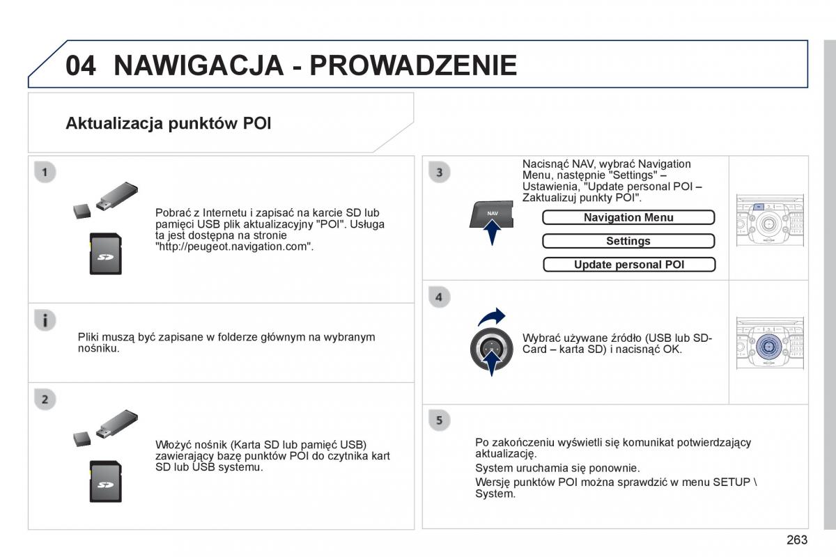 Peugeot 3008 Hybrid instrukcja obslugi / page 265