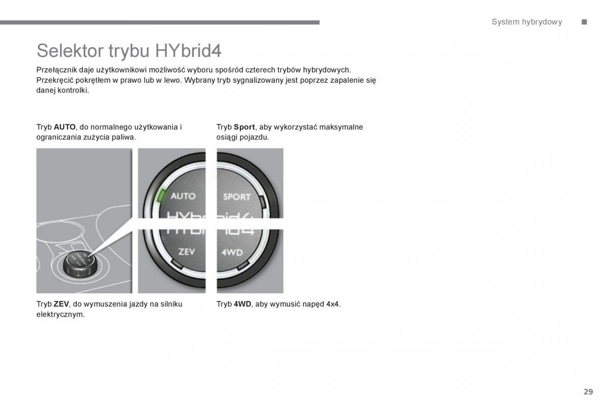 Peugeot 3008 Hybrid instrukcja obslugi / page 31