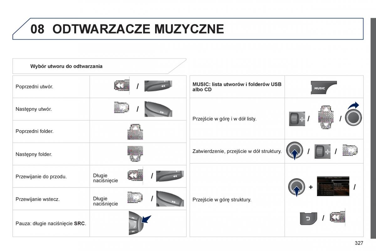 Peugeot 3008 Hybrid instrukcja obslugi / page 329