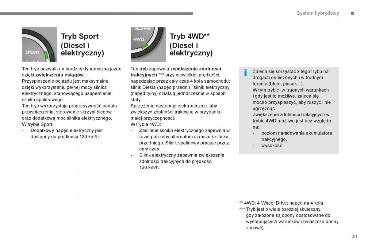 Peugeot 3008 Hybrid instrukcja obslugi / page 33