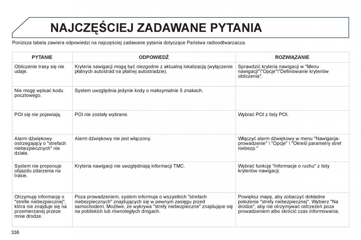 Peugeot 3008 Hybrid instrukcja obslugi / page 338