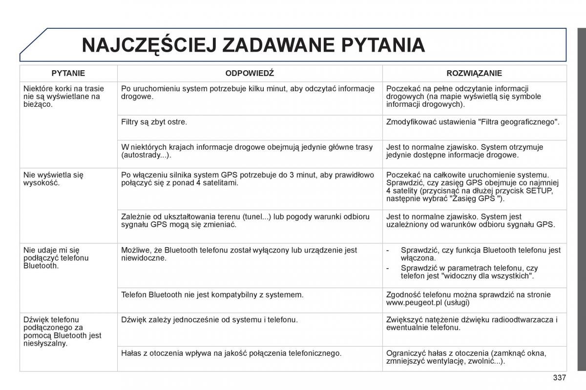 Peugeot 3008 Hybrid instrukcja obslugi / page 339