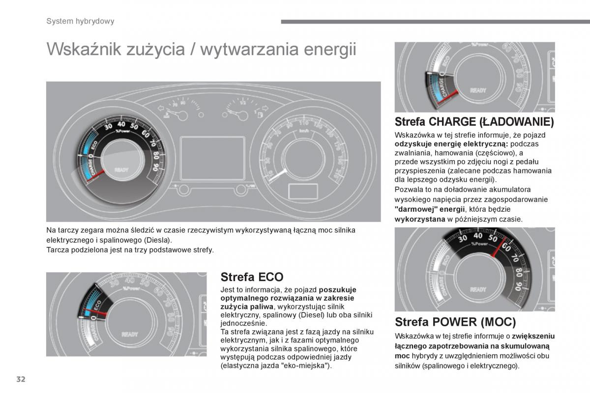 Peugeot 3008 Hybrid instrukcja obslugi / page 34