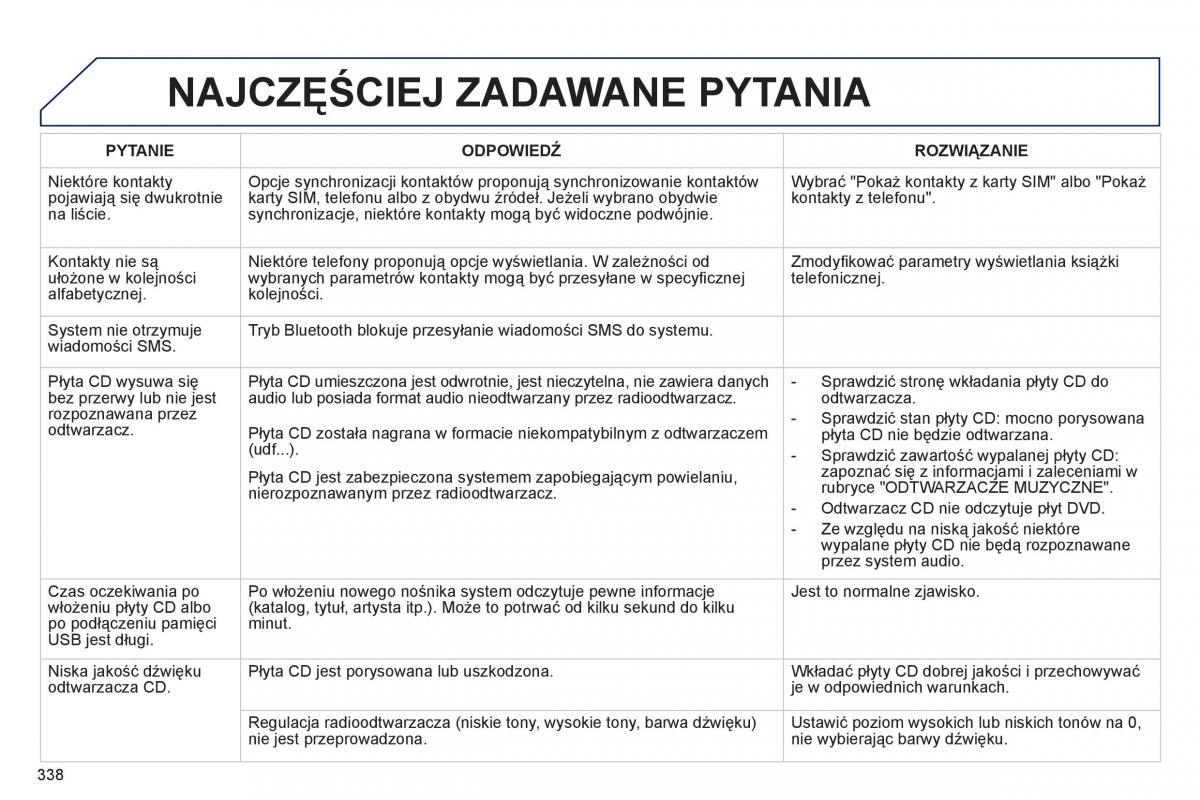 Peugeot 3008 Hybrid instrukcja obslugi / page 340