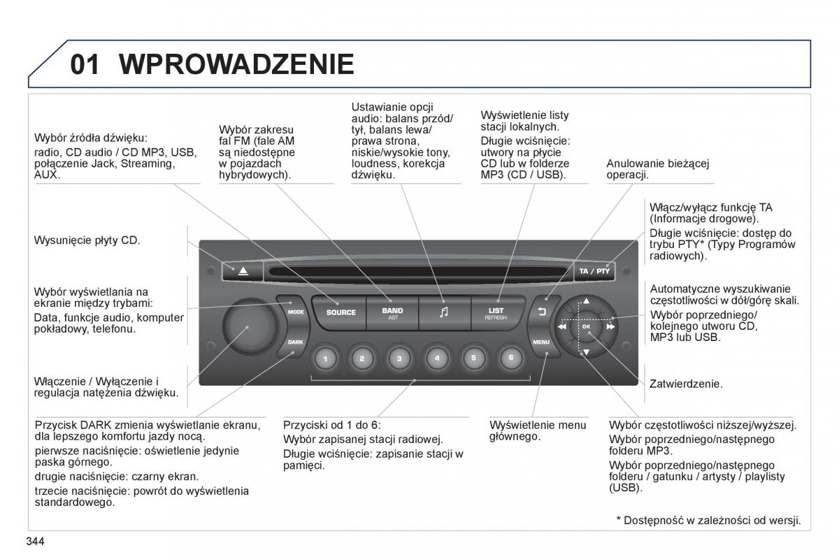 Peugeot 3008 Hybrid instrukcja obslugi / page 346