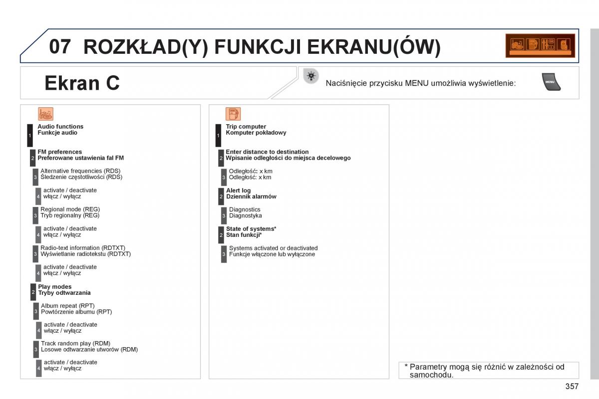 Peugeot 3008 Hybrid instrukcja obslugi / page 359