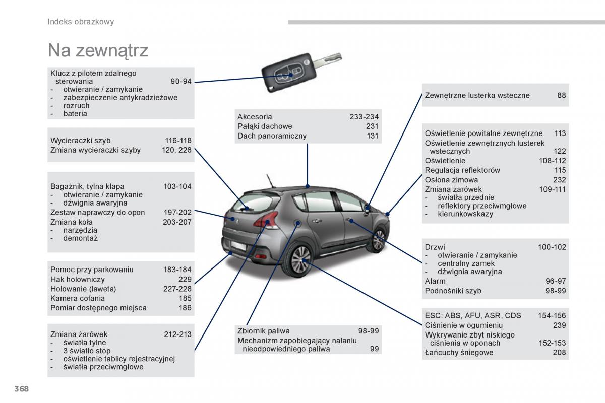 Peugeot 3008 Hybrid instrukcja obslugi / page 370