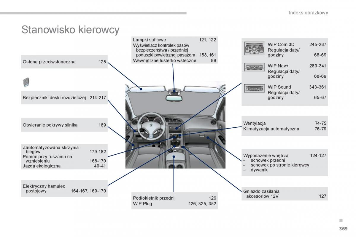 Peugeot 3008 Hybrid instrukcja obslugi / page 371