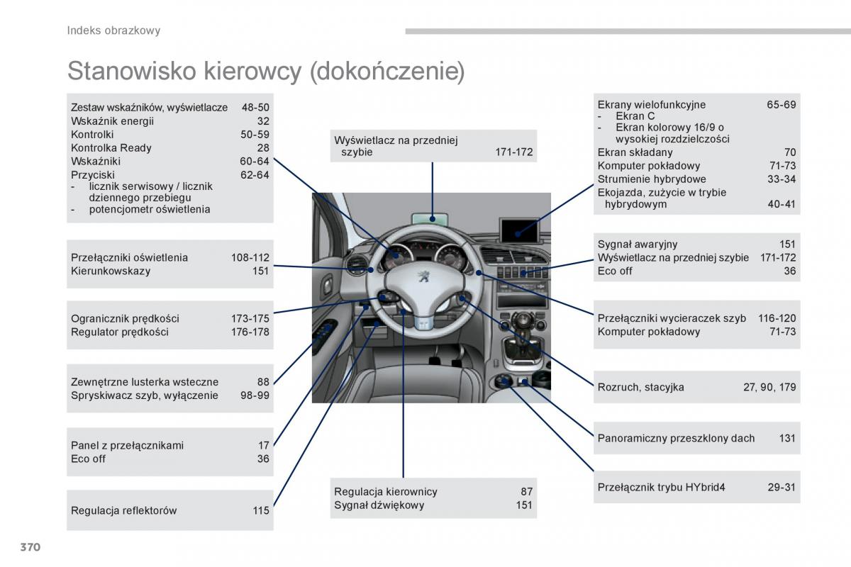 Peugeot 3008 Hybrid instrukcja obslugi / page 372