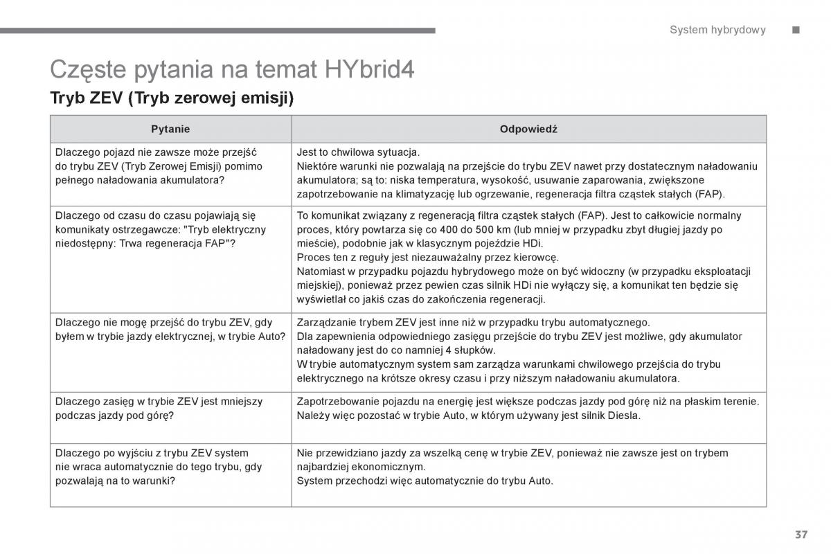 Peugeot 3008 Hybrid instrukcja obslugi / page 39