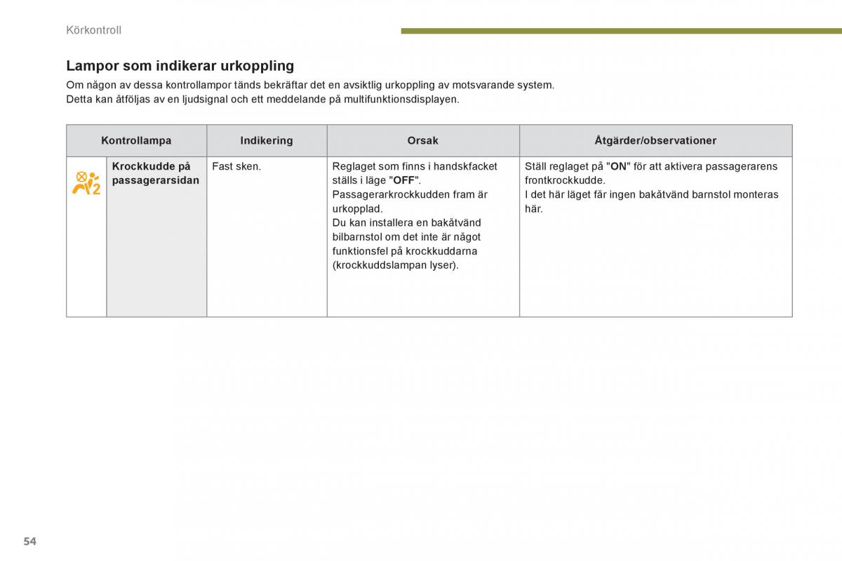 Peugeot 3008 Hybrid instruktionsbok / page 56