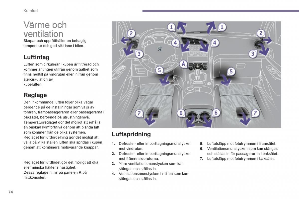 Peugeot 3008 Hybrid instruktionsbok / page 76