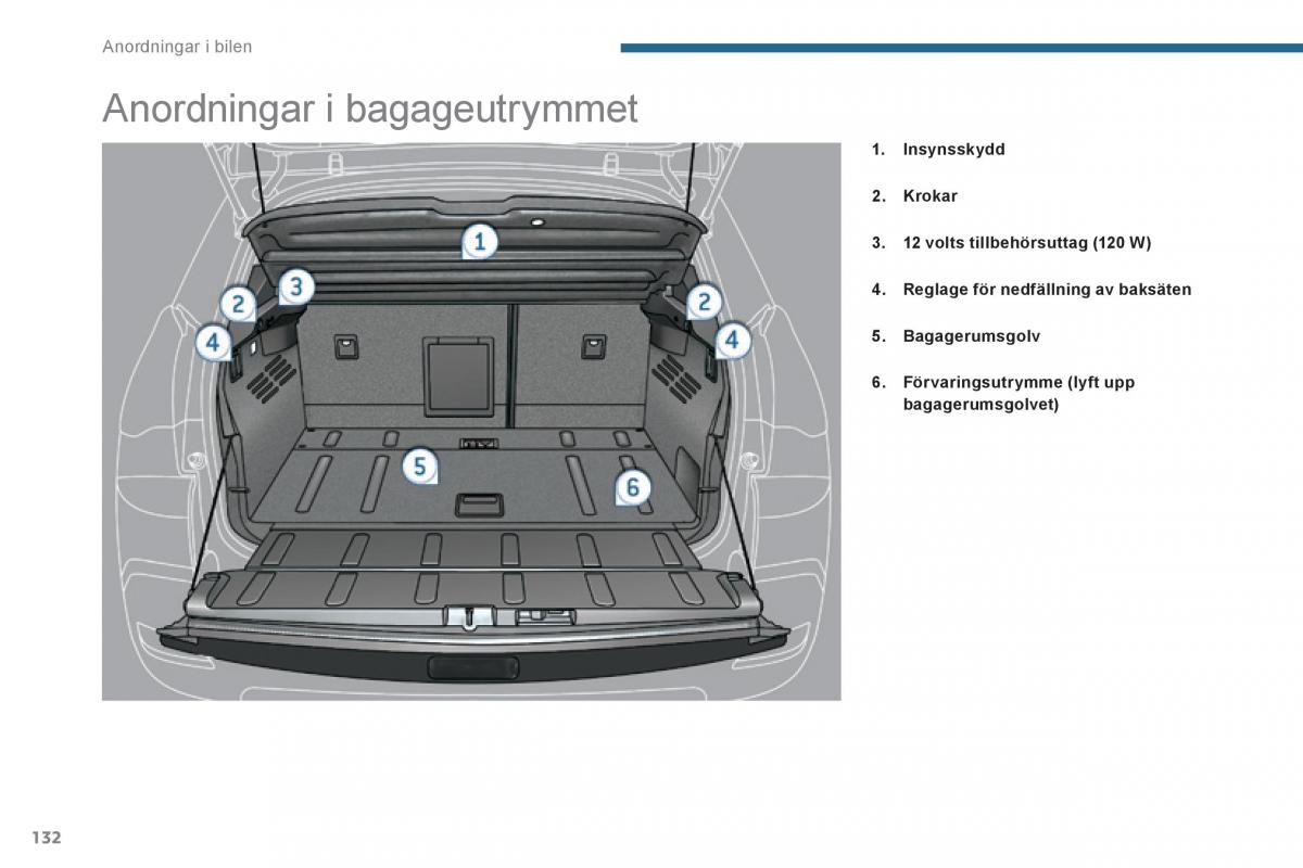 Peugeot 3008 Hybrid instruktionsbok / page 134