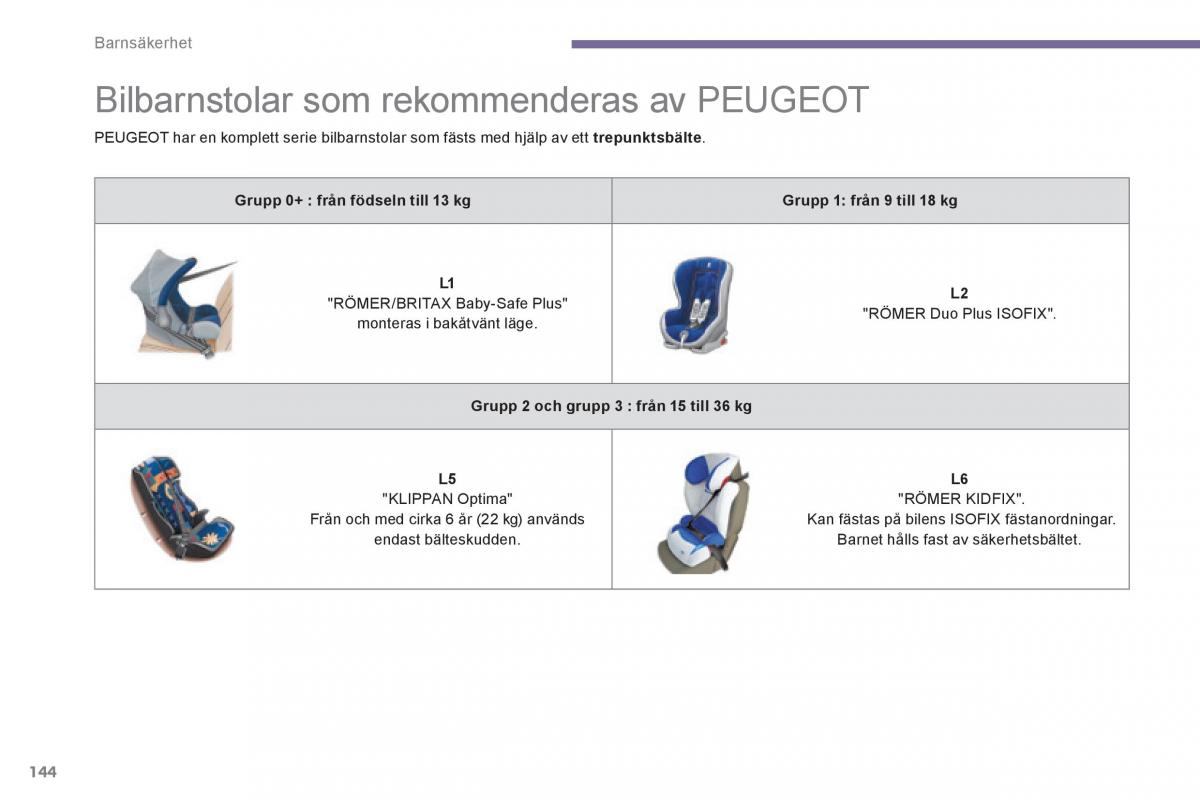 Peugeot 3008 Hybrid instruktionsbok / page 146