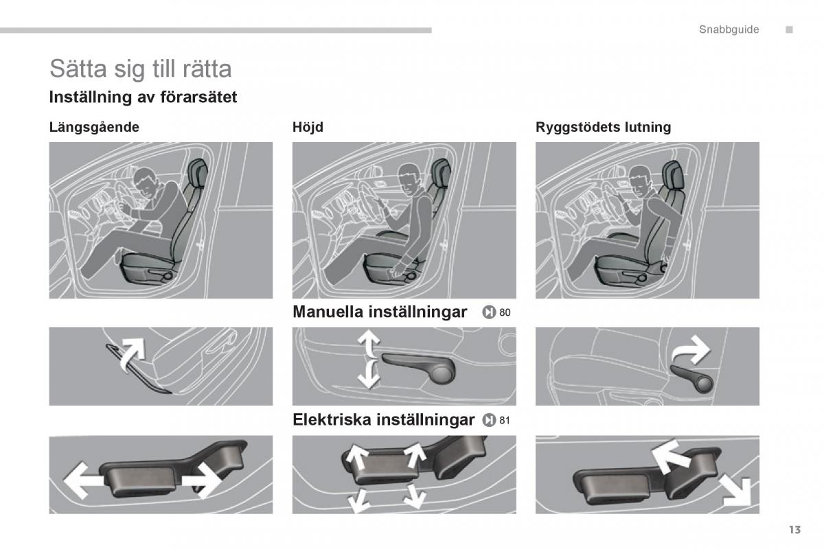 Peugeot 3008 Hybrid instruktionsbok / page 15