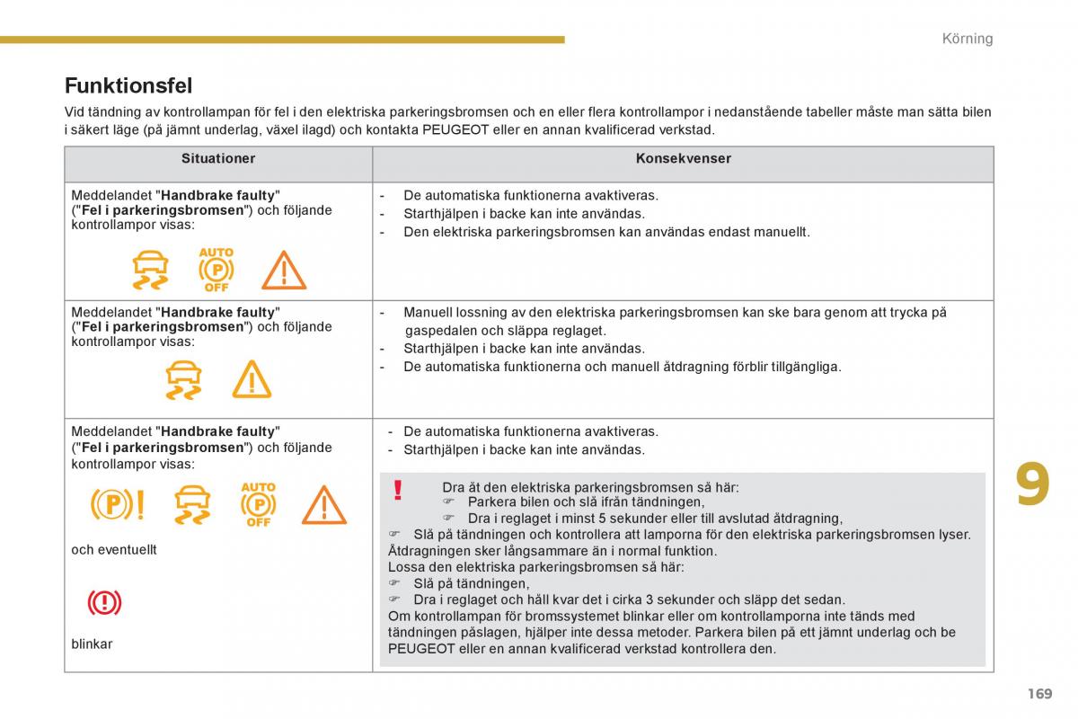 Peugeot 3008 Hybrid instruktionsbok / page 171