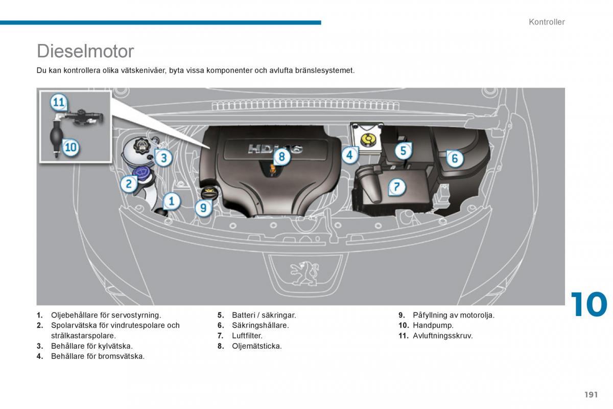 Peugeot 3008 Hybrid instruktionsbok / page 193