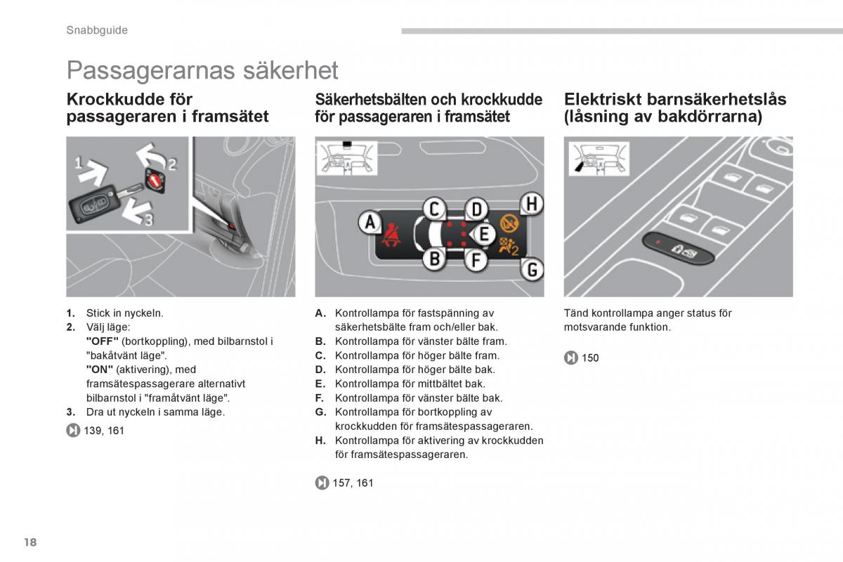 Peugeot 3008 Hybrid instruktionsbok / page 20