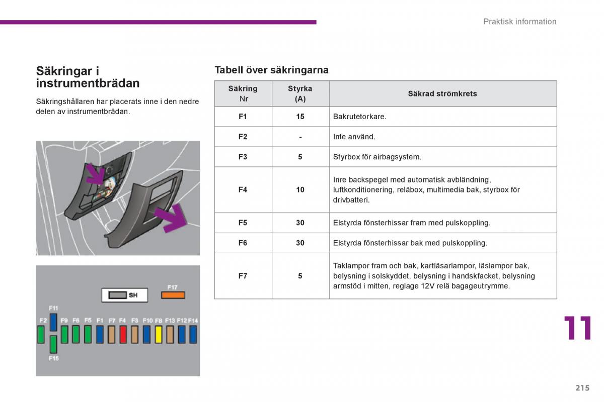 Peugeot 3008 Hybrid instruktionsbok / page 217