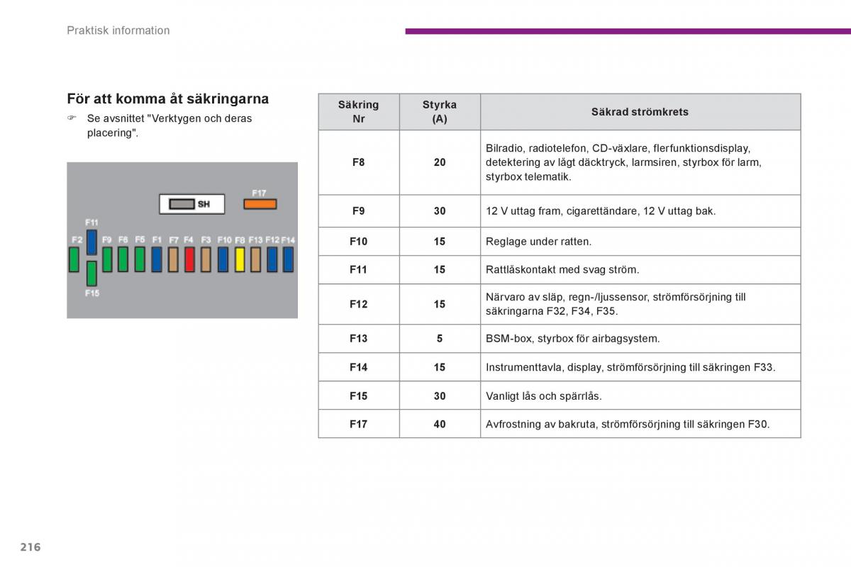 Peugeot 3008 Hybrid instruktionsbok / page 218