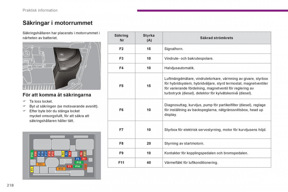 Peugeot 3008 Hybrid instruktionsbok / page 220