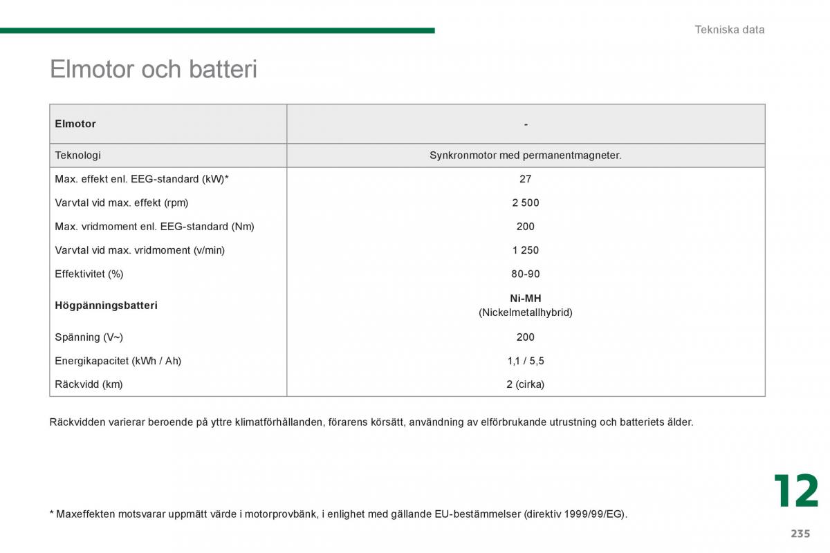 Peugeot 3008 Hybrid instruktionsbok / page 237