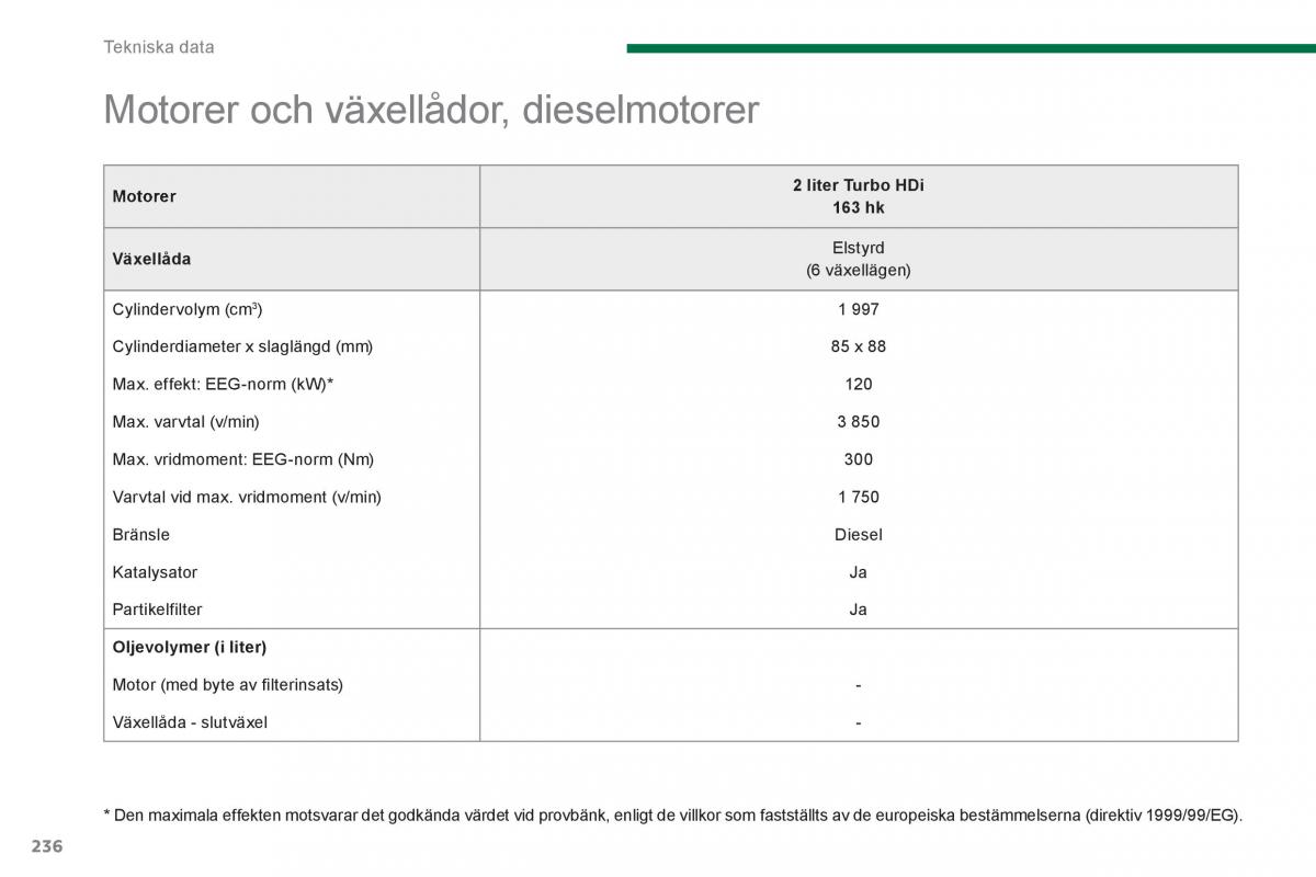 Peugeot 3008 Hybrid instruktionsbok / page 238