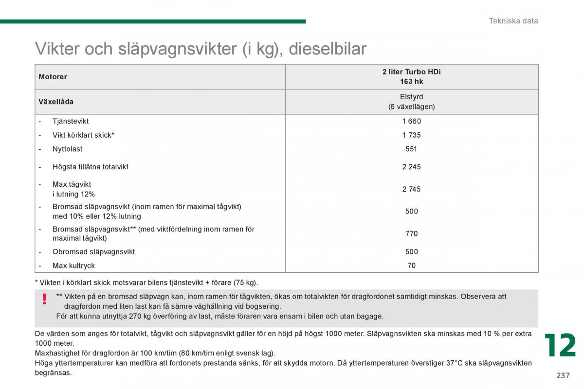 Peugeot 3008 Hybrid instruktionsbok / page 239