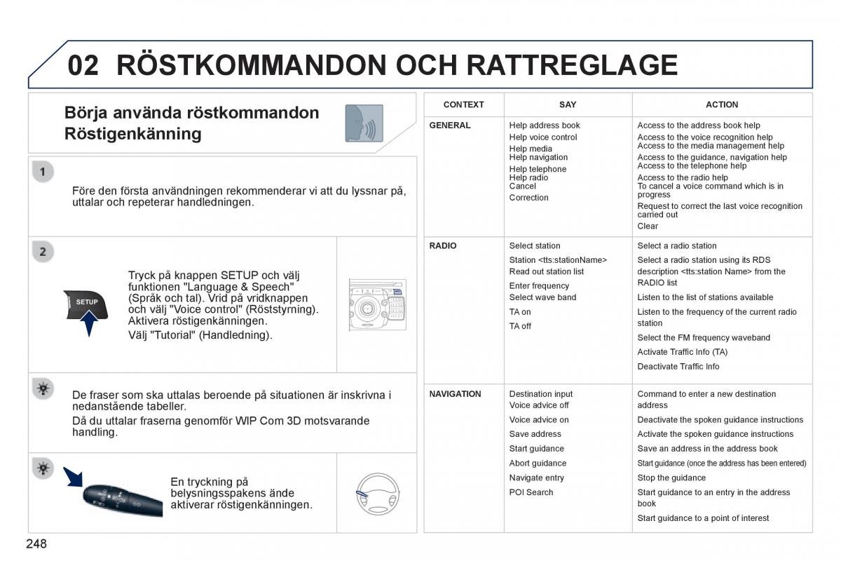 Peugeot 3008 Hybrid instruktionsbok / page 250