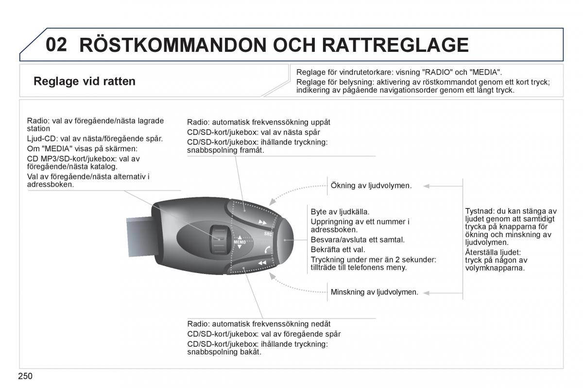 Peugeot 3008 Hybrid instruktionsbok / page 252