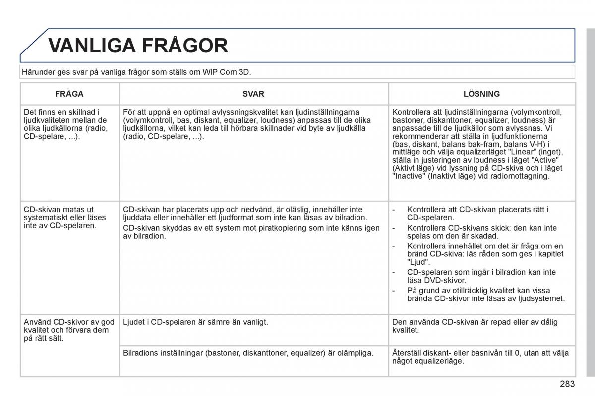 Peugeot 3008 Hybrid instruktionsbok / page 285