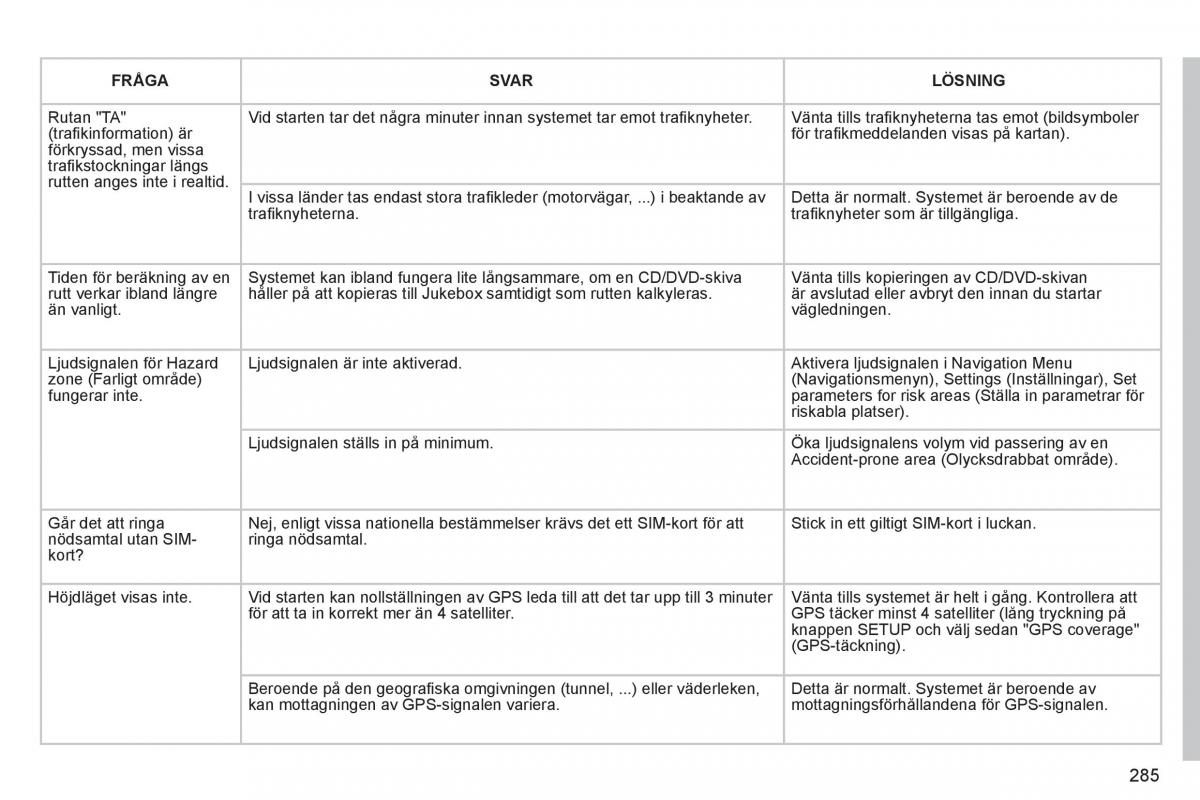 Peugeot 3008 Hybrid instruktionsbok / page 287