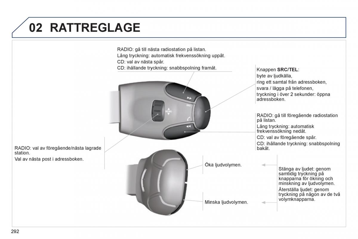 Peugeot 3008 Hybrid instruktionsbok / page 294