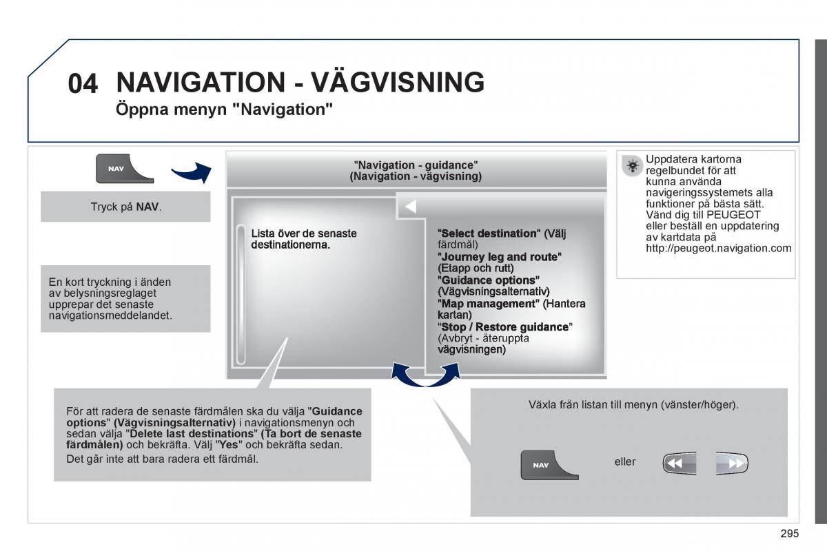 Peugeot 3008 Hybrid instruktionsbok / page 297