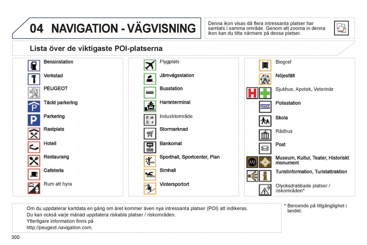 Peugeot 3008 Hybrid instruktionsbok / page 302