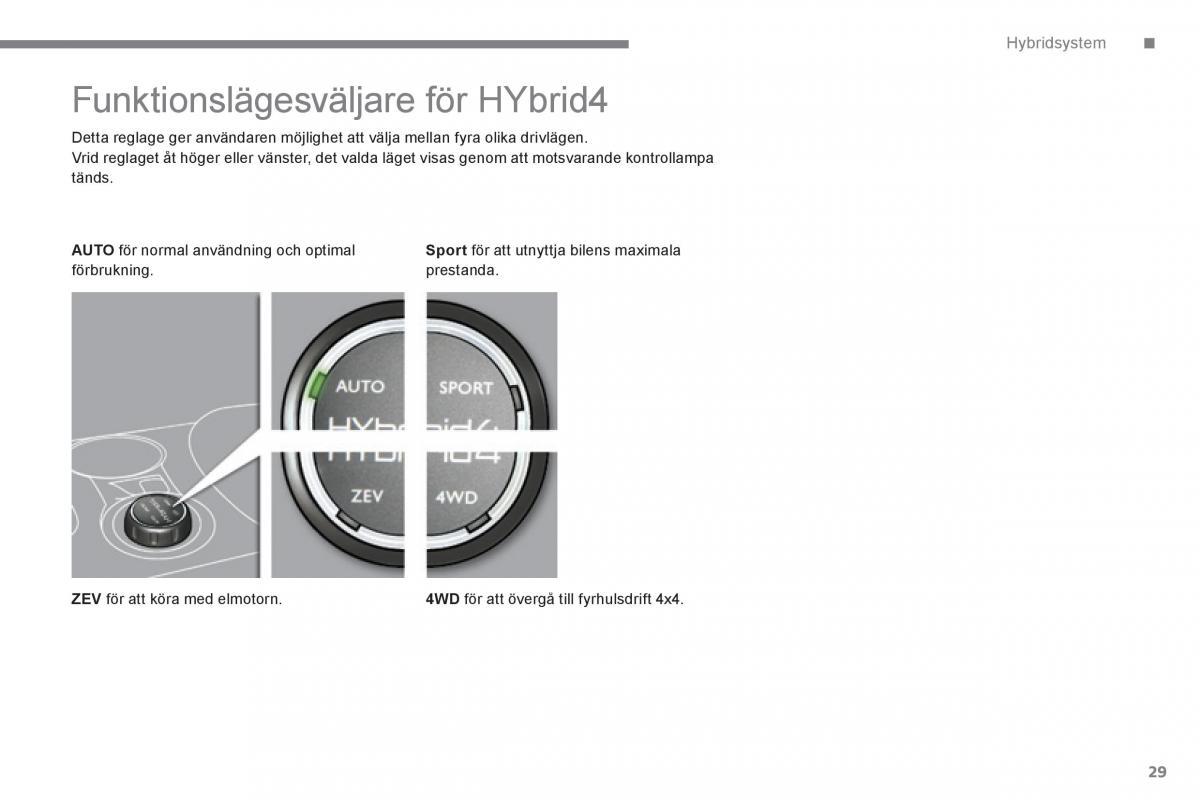 Peugeot 3008 Hybrid instruktionsbok / page 31