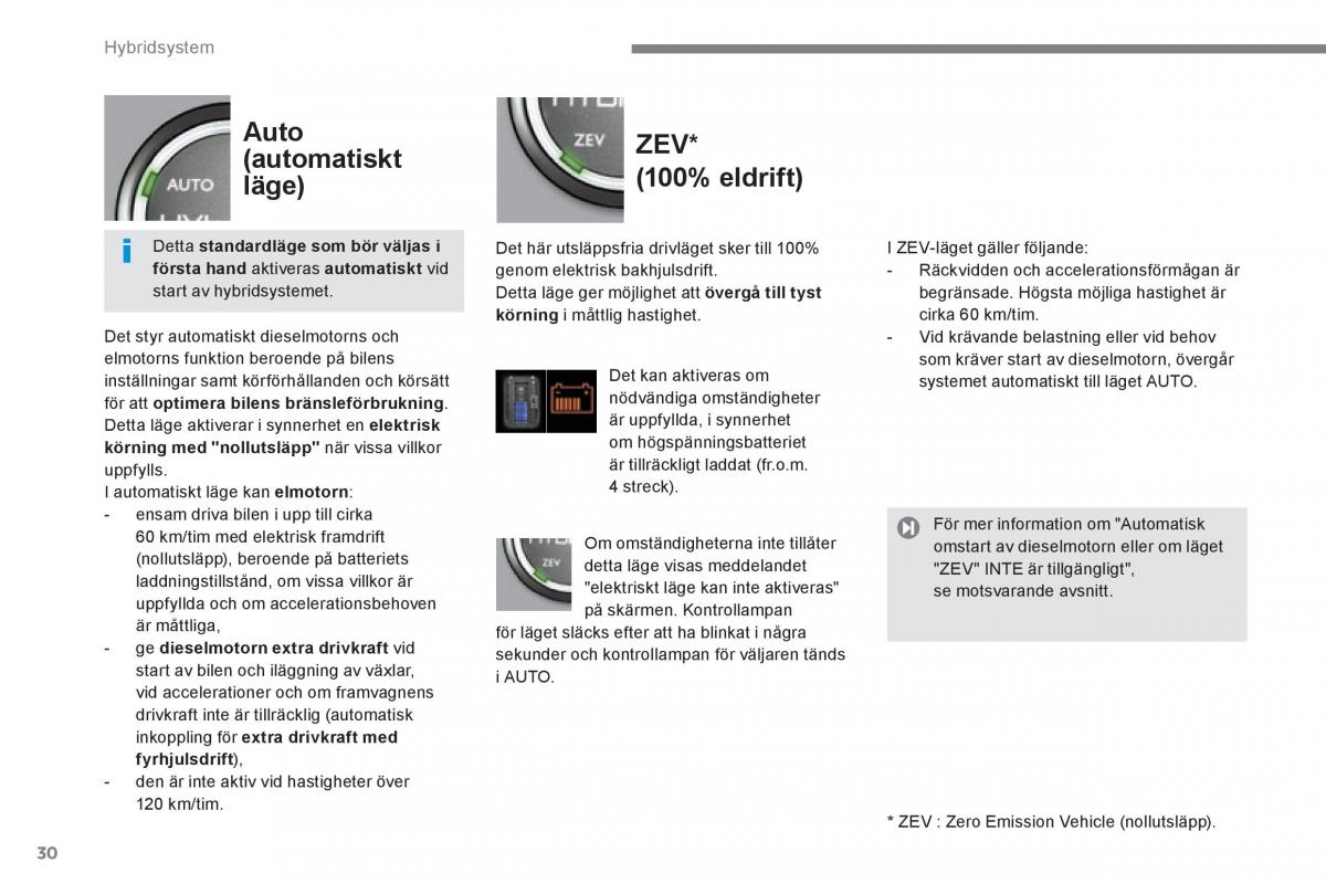 Peugeot 3008 Hybrid instruktionsbok / page 32