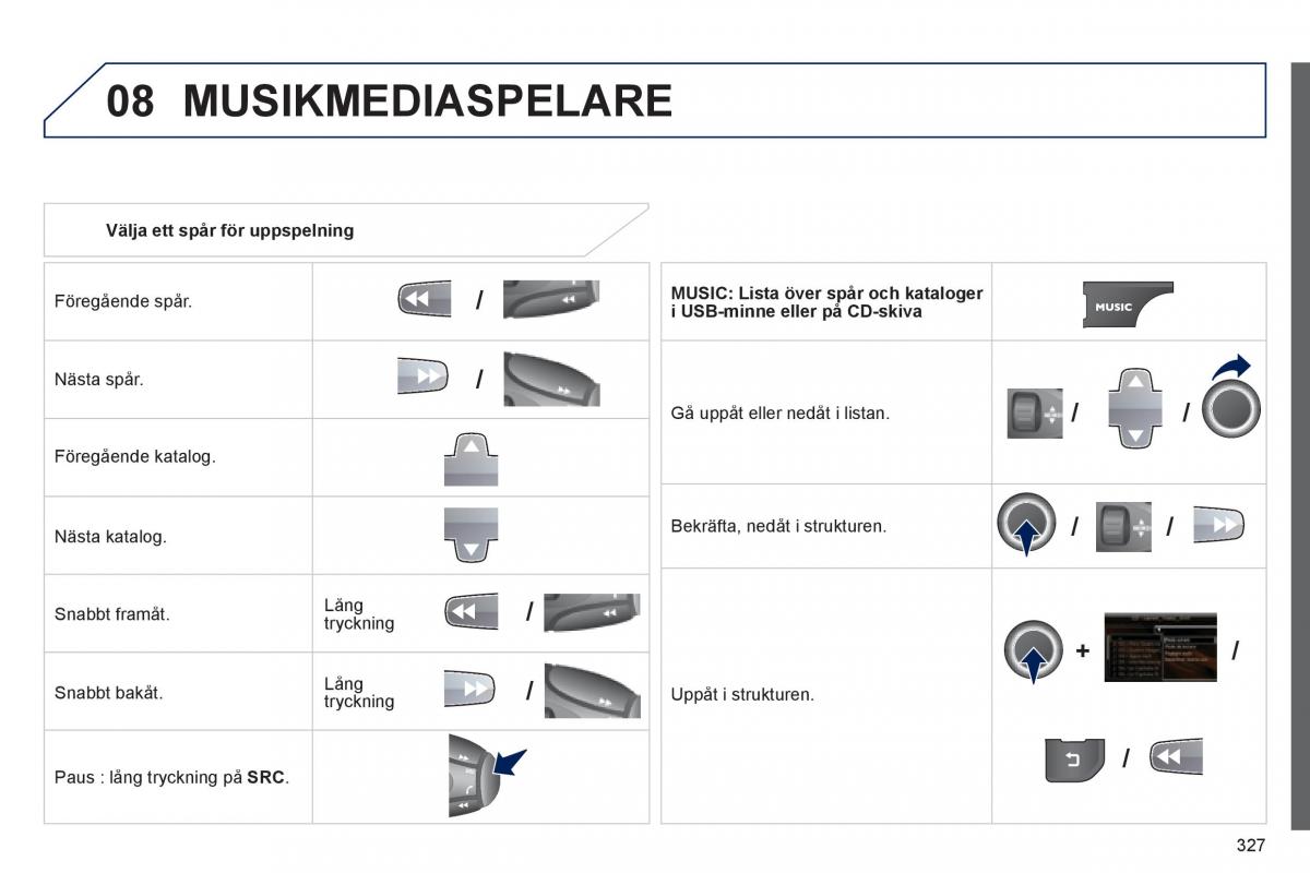 Peugeot 3008 Hybrid instruktionsbok / page 329