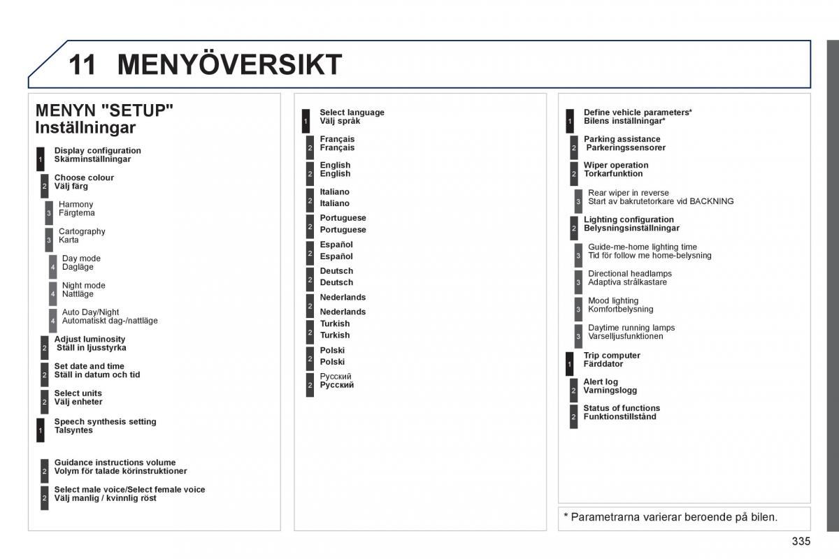 Peugeot 3008 Hybrid instruktionsbok / page 337