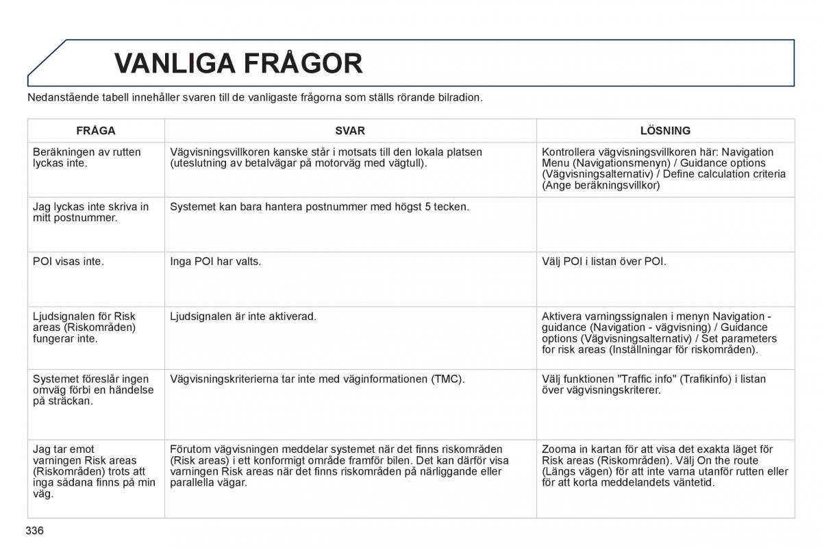 Peugeot 3008 Hybrid instruktionsbok / page 338