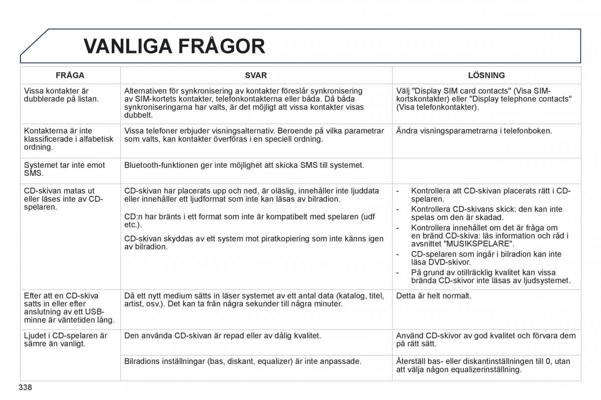 Peugeot 3008 Hybrid instruktionsbok / page 340