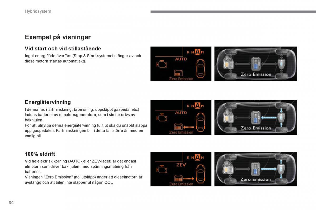 Peugeot 3008 Hybrid instruktionsbok / page 36