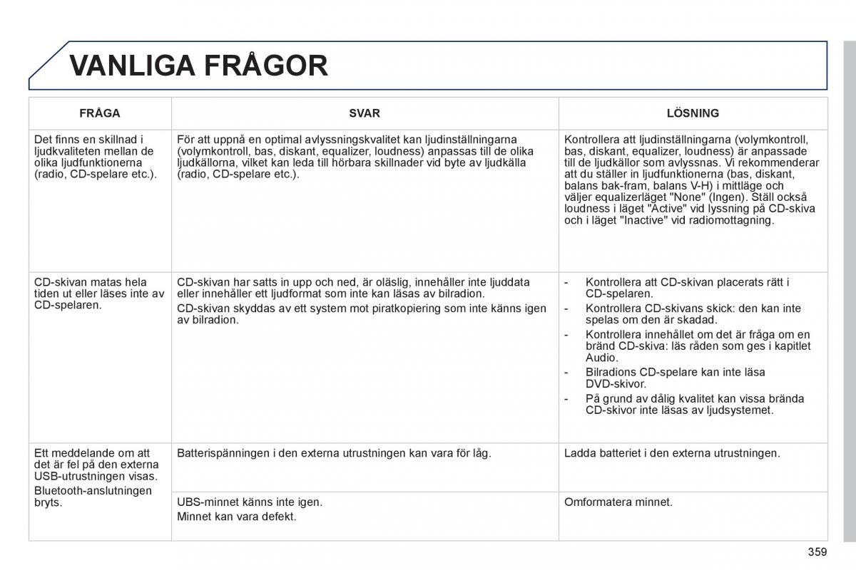 Peugeot 3008 Hybrid instruktionsbok / page 361