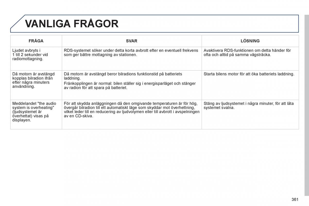 Peugeot 3008 Hybrid instruktionsbok / page 363