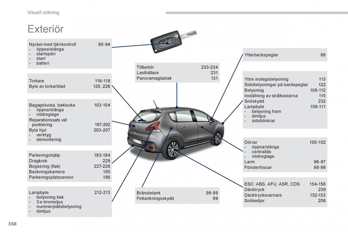 Peugeot 3008 Hybrid instruktionsbok / page 370